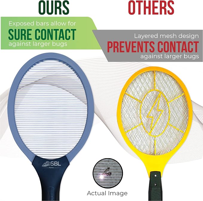 Electric Fly Swatter Racket, Electric Mosquito Swatter, Bug Zapper Racket, Electric Fly Bat with Patented Wall Case, Gray, Black (2 Pack)