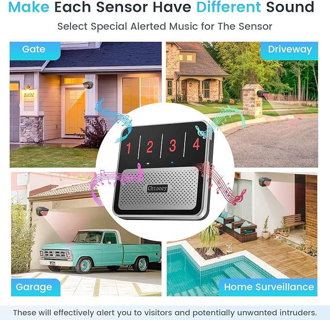 Solar Driveway Alarm Wireless Outdoor 1/2 Mile Range - Customizable Alarm Tones Weatherproof for Driveway Gate, 3 Sensitivity Motion Sensor & Detector Alert for Outdoor/Indoor Property