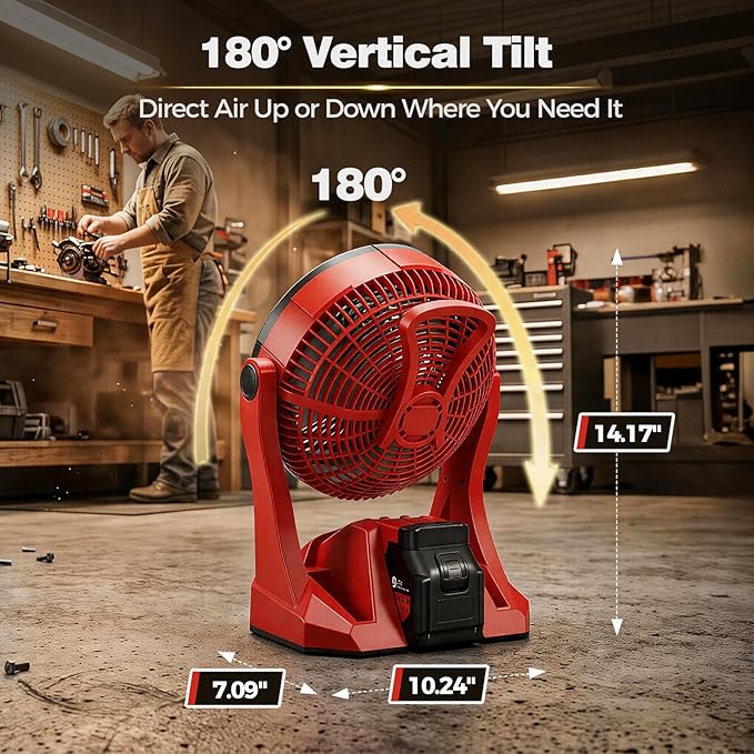 Fan for Milwaukee M18 Battery, Portable Jobsite Camping Fan with Infinite Speed Control, 3-Level Ring Light, USB-C and USB Charging, Hook, Handle, 180° Tilt for Outdoor Use, Battery Not Included