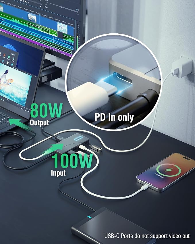 SABRENT USB C Hub 5-in-1, 10Gbps USB-A & USB-C Ports, Single 4K@60Hz HDMI, 100W PD Input, 80W Laptop Charging, Compact Aluminum Docking Station for MacBook, iPad, Laptops & Tablets (HB-TG5P)