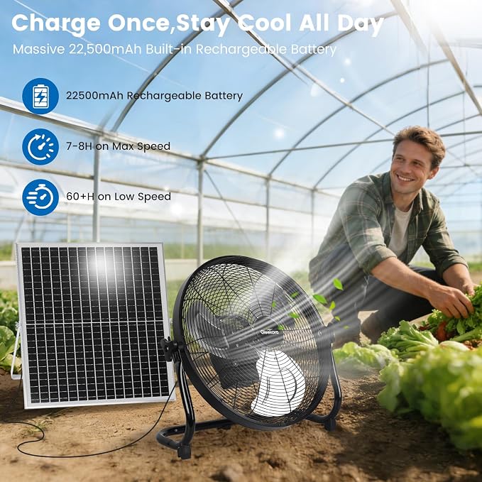 16'' Solar Powered Fan with 35W Solar Panel, Rechargeable Battery Operated Floor Fan with 23FT Cable, Cordless Portable Outdoor Fans for Home, Camping, Chicken Coop, Greenhouse, Power Outages