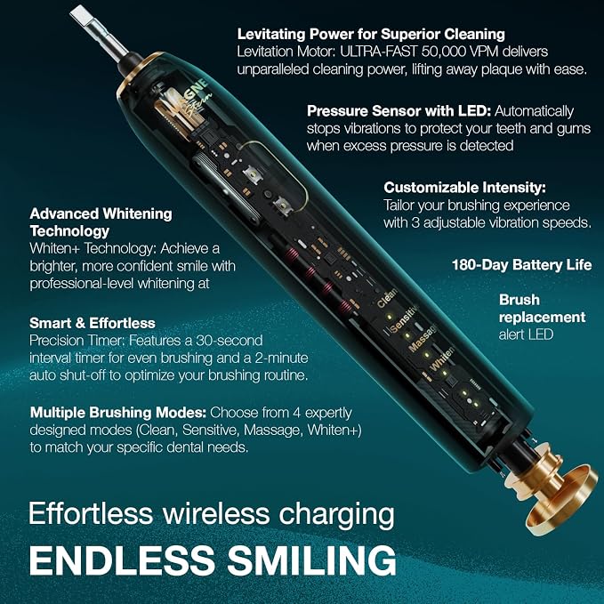 Wagner Stern IntelliBrush Series Whitening Electric Toothbrush with Pressure Sensor. Offers 4 Brushing Modes, 3 intensities, 8 Soft Brush Heads, and a Luxury Travel case.