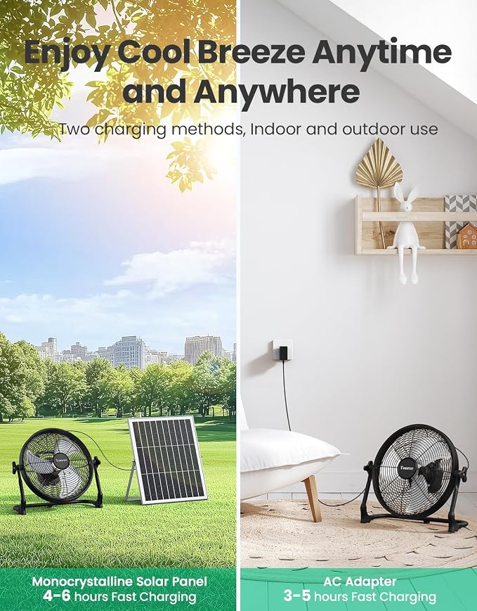 14" Portable Battery Operated Solar Fan, Rechargeable Floor Fan, Hi-Velocity Cordless Camping Fan, USB Phone Charge, 12-60H Runtime, Quiet, Wireless, For Travel Shed Outdoor Home Garage Tent Car Barn