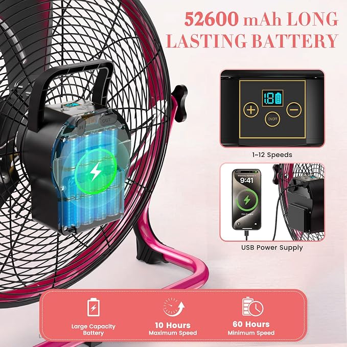 18” Portable Battery Operated Fan, Rechargeable Cordless Camping Fan Outdoor, USB Output, 360° Tilt, 10~60h Runtime, Quiet, Wireless, Metal Blade, For Travel Gazebo Home Garage Gym RV Barn