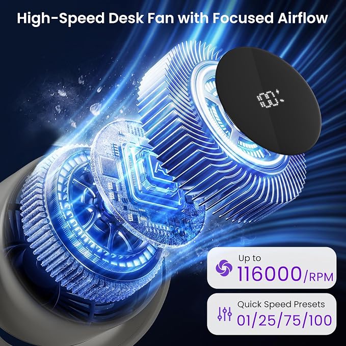 Desk Fan - 120° Oscillating Portable Table Fan, Rechargeable Wall Mount Air Circulator with Twist-Lock Suction Cup for Kitchen, Bathroom, Office and Travel, White