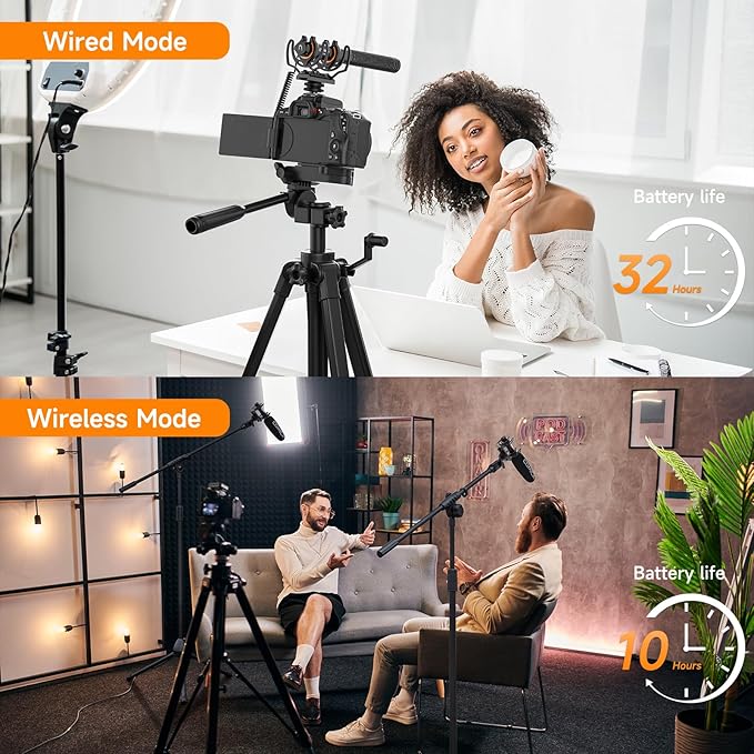 COMICA VM40 Dual-Channel Shotgun Microphone with 48kHz/32-bit Float Recording, Wireless Camera Microphone with 32G onboard Recording, External Directional Microphone Compatible with Canon, Nikon