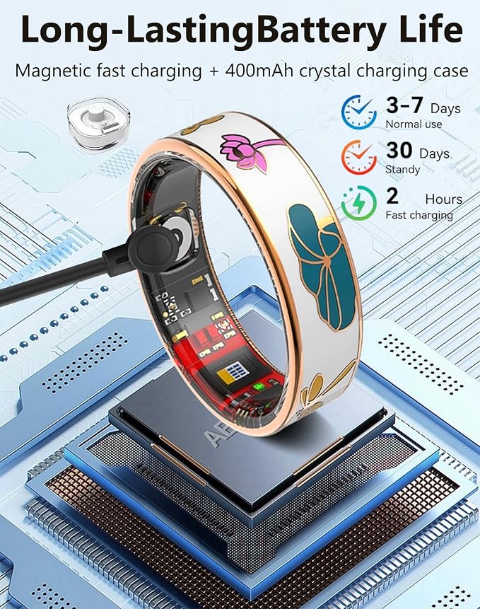 Smart Ring for Women Fitness Tracker with Heart Rate Blood Oxygen Menstrual Cycle Sleep Monitoring Step Counting IP68 Waterproof for iOS and Android No Subscription Fee (12#)