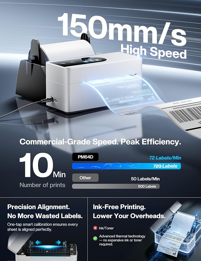 Phomemo 4x6 Shipping Label Printer with Touch Screen, Wireless Bluetooth Thermal Printer for Small Business & Packages, Compatible with Amazon Shopify UPS USPS, Support Android iOS Windows Mac