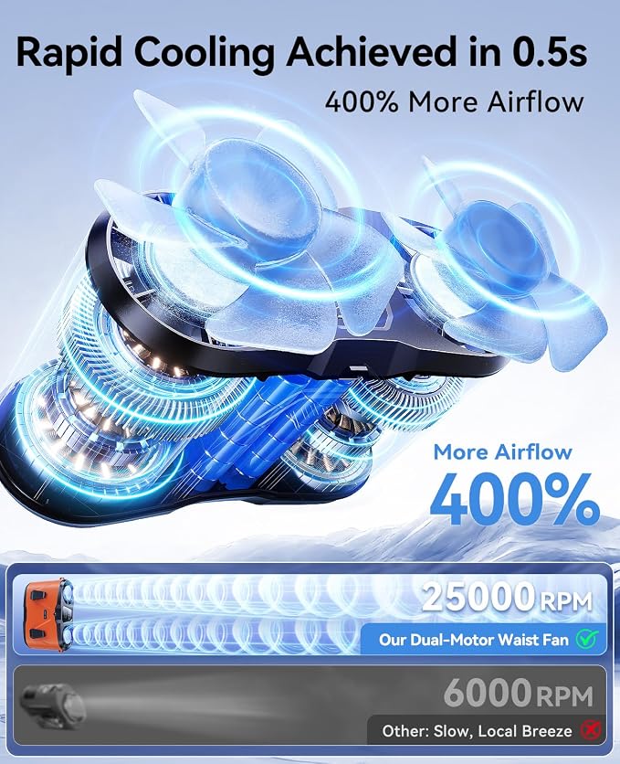 KIMMOO Dual-Motor Rechargeable Waist Fan with Ice Cooling, 25000 RPM High-Speed Neck Belt Clip-on Fan with 10 Gears, LED Display & Flashlight, Hands-Free Personal Fan for Work Outdoor Travel, Orange