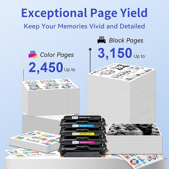 206X Toner Cartridges 4 Pack High Yield (with Chip) Compatible Replacement for HP 206X 206A for Color LaserJet Pro MFP M283fdw M283cdw M283fdn M282nw Pro M255dw M255nw M283 M255 Printer W2110X W2110A