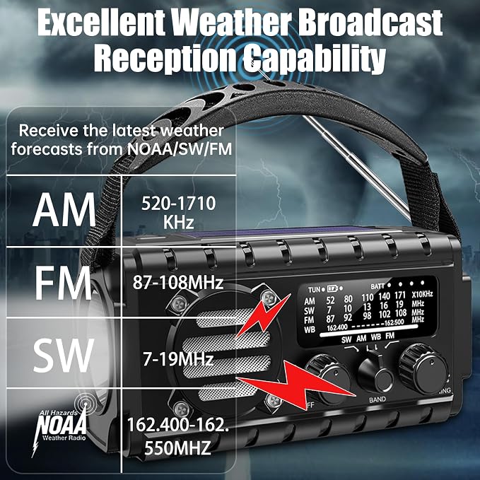 Aivica 20000mah Emergency Radio, SW/NOAA/AM/FM Weather Radio, Solar Powered Hand Crank Chager with Bige Batery Powered,Portable,Cellphone Charge,SOS,Flashlight for Emergency/Home (Black)
