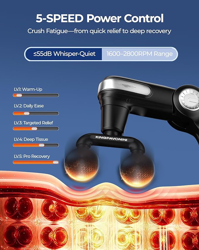 KingPavonini Foldable Massage Gun with Dual-Ball Head, Adjustable Head & Extendable Handle, Handheld Back Massage Gun Deep Tissue for Pain Relief, Portable Percussion Massager Gun, Gift for Men Women