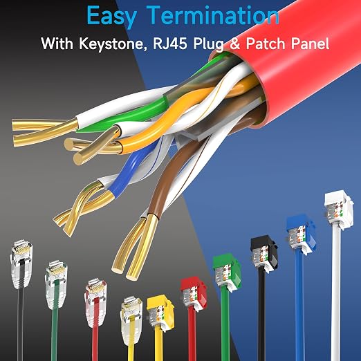 Cat6 Ethernet Cable 1000FT Channel Test Pass, Cat6 1000ft Ethernet Cable 23AWG Solid CCA, Cat6 Cable 550MHZ 10G with Easy Pull Box Red