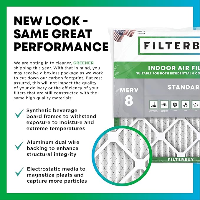 Filterbuy 30x30x1 Air Filter MERV 8 Essential Dust & Allergy Defense (5-Pack), Electrostatic Pleated HVAC AC Furnace Filters Replacement, Made in USA (Actual Size: 29.50 x 29.50 x 0.75)