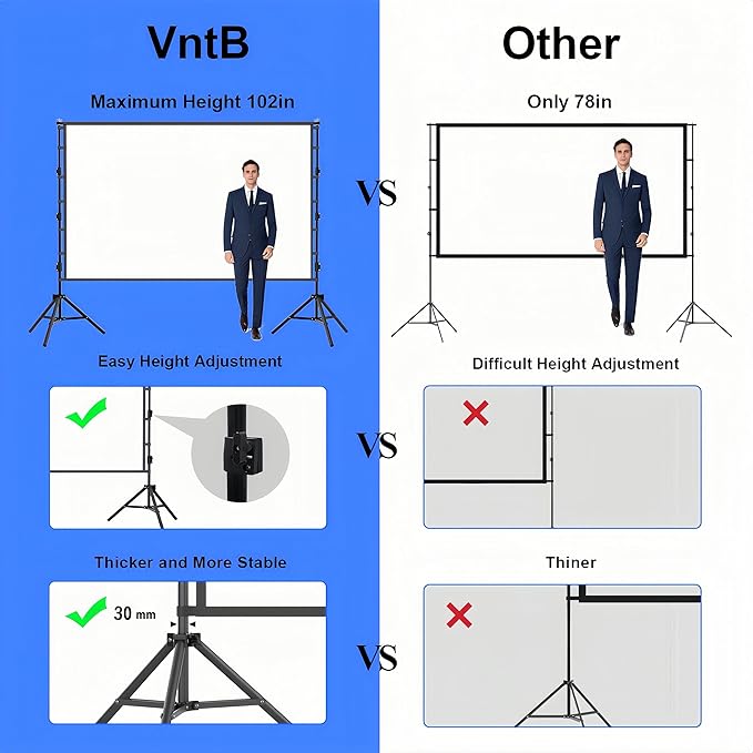 Outdoor Projector Screen with Stand, 150 inch Portable Projection Screen Wrinkle-Free 16:9 4K Rear Front Movie Screen with Carry Bag for Indoor Home Theater, Camping and Backyard Entertainment 150inch