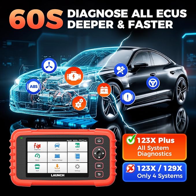 Launch CRP 123X Plus 2026 OBD2 Scanner Diagnostic Tool, All System Car Scan Tool Lifetime F.Ree Update, Oil Reset, SAS Calibration, Throttle Adaptation, Auto VIN, Battery Test, Upgraded of CRP123X
