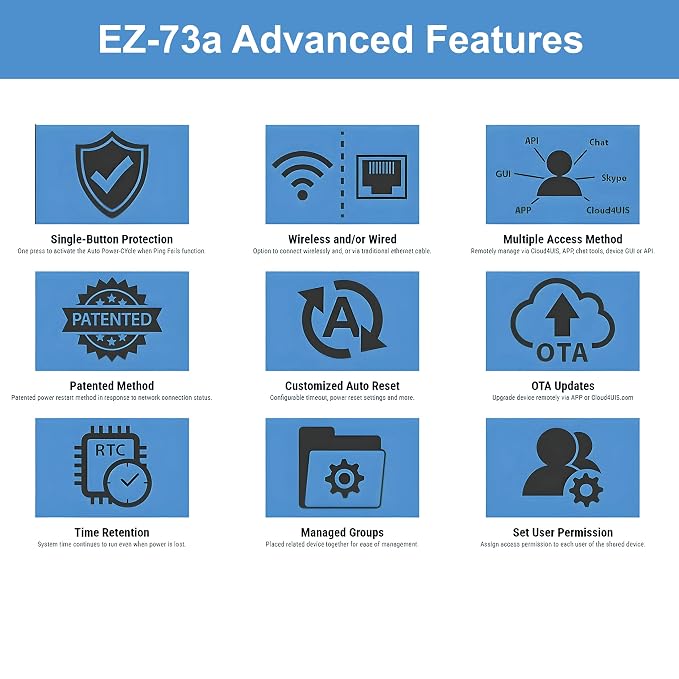 ezOutlet5-2R - Dual Outlet Internet Enabled IP & WiFi Remote Power Switch with Automatic Reboot - iOS | Android | Cloud | Google Home | 2 Web Controllable AC Power Outlets - Model EZ-73a
