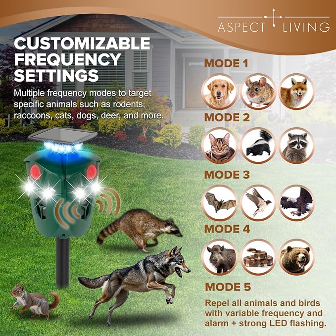Solar & USB Powered Ultrasonic Animal Repeller, 360° Outdoor Motion-Activated Deterrent with 3 PIR Sensors & Flashing LED Lights, Waterproof Pest Repellent for Yard & Garden