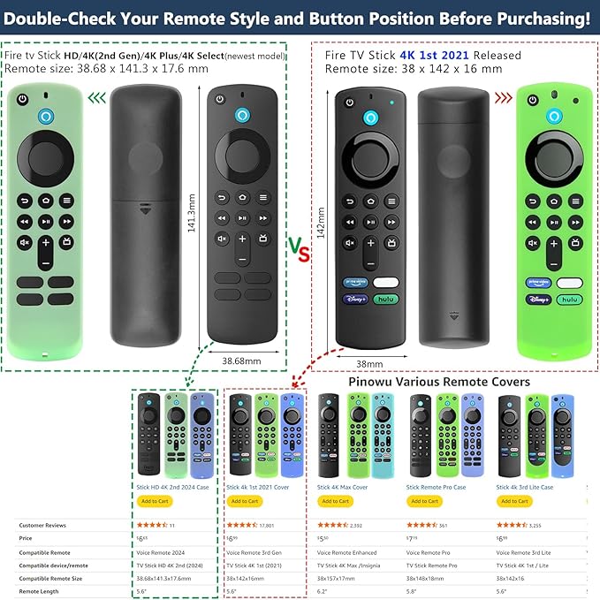 Pinowu Remote Cover Case (2pcs) Compatible with Fire TV Stick HD / 4K(2nd Gen) / 4K Plus / 4K Select Alexa Voice Remote, Anti Slip Silicone Sleeve with Wrist Strap(Green Glow,Blue NOT Glow)