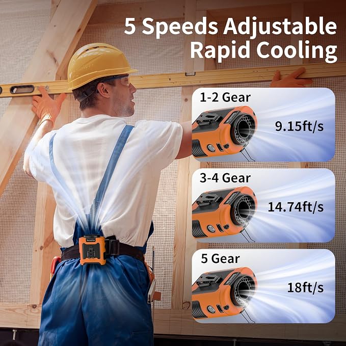 Socool 10000mAh Portable Waist Fan Clip On Personal Fans Rechargeable, 40H Cooling Wearable Belt Shirt Fan with 5 Speed Wind Adjustable & LED Light, Hanging Neck Fan for Outdoor Jobsite Camping