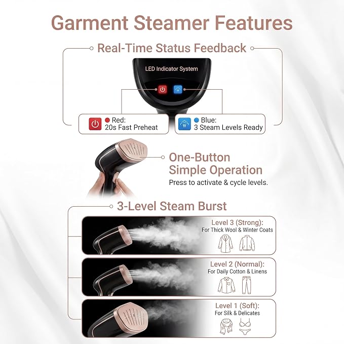 Clothes Steamer 1500W, Portable Steamer for Clothes with 20s Fast Heat, Large Detachable Tank, 3 Steam Modes, LED Display, Leak-Proof Travel Steamer, Handheld Steam Cleaner for Home and Travel (Black)
