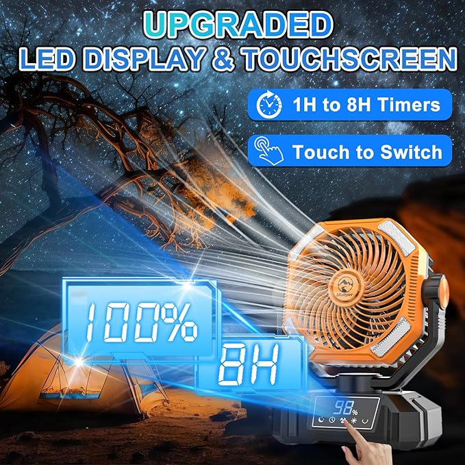 Multper 20000mAh Camping Fan with LED Lantern, 65H Runtime Battery Operated Fan for Tent, Auto-Oscillating Rechargeable Fan with Remote, 4 Speeds Personal Desk Fan for Camping, RV, Jobsite, Outage