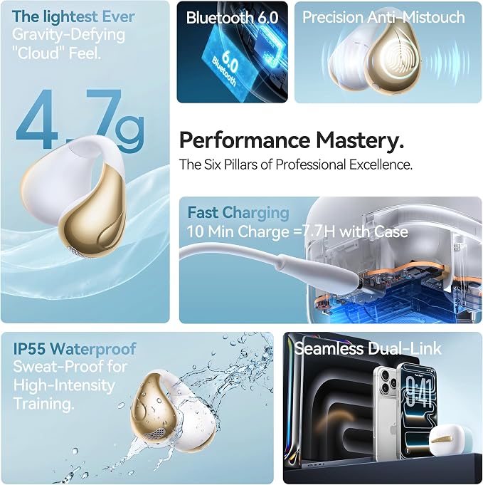 Linklike Next-Gen Most Comfortable Open Ear Clip-on Earbuds [Patented 0-Pressure] [Longest 70H Playtime] [Master-Tuned Hi-Res LDAC] AI Clear Calls, IP55 Lightest 4.7g Fit for All Ears, Ideal Gift-Blue