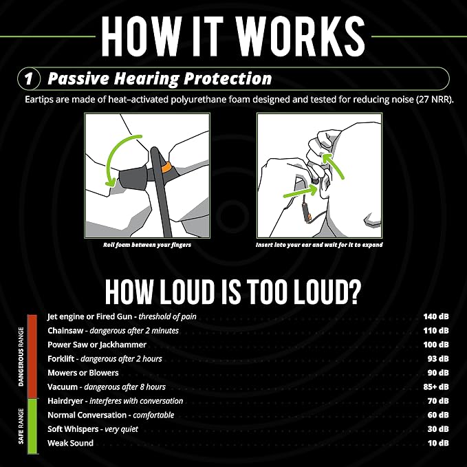 ISOtunes PRO 2.0 Bluetooth Earplug Headphones, 27 dB Noise Reduction Rating, 16+ Hour Battery, IP67 Durability, Noise Cancelling Mic, OSHA Compliant Professional Hearing Protector (Safety Orange)