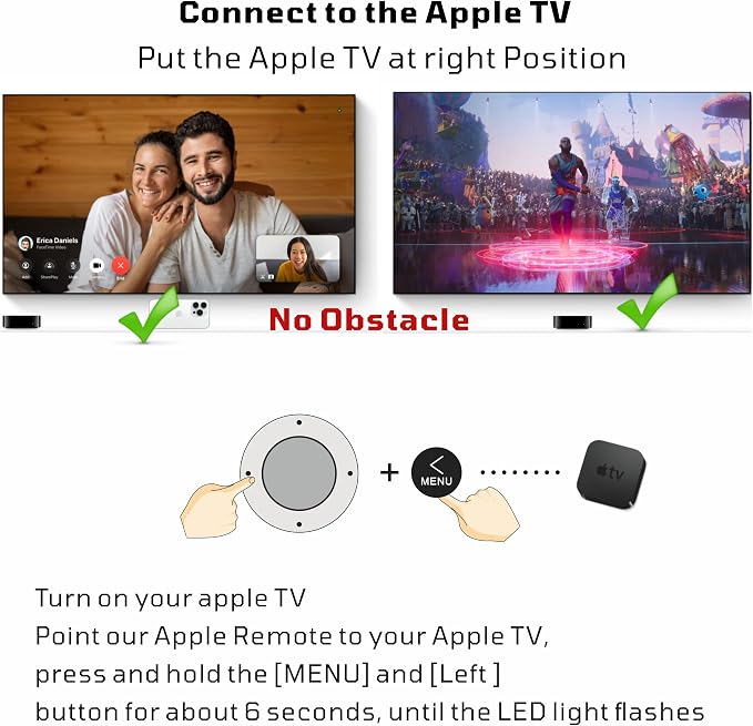 Replacement Remote Control for All Apple TV Remote - 1 Year Warranty