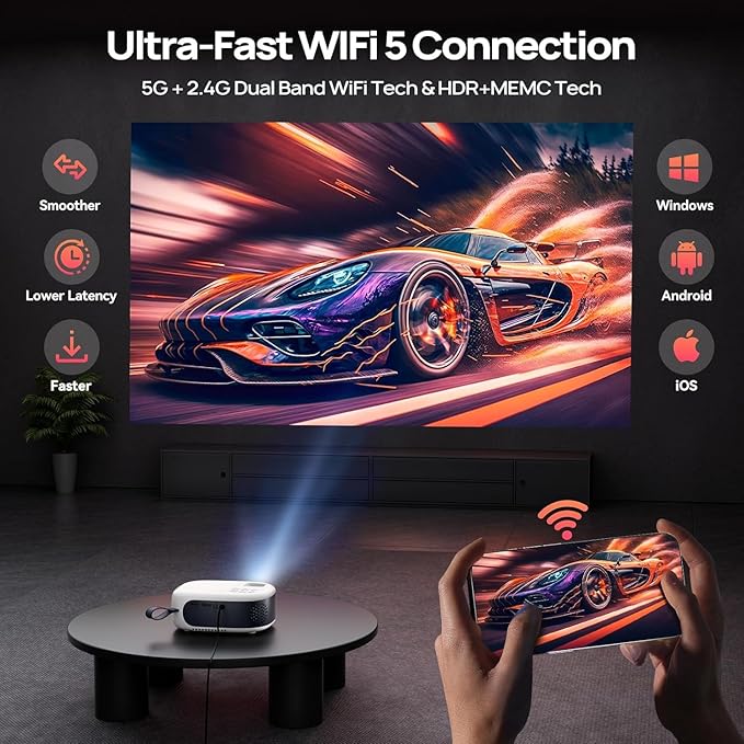 Mini Projector with WiFi and Bluetooth, 1080P/4K Supported Movie Projector with 5G WiFi 6, USB-C Fast Charging | Portable Projector for Bedroom, Small Projector Wide Compatible, (Navy Blue)