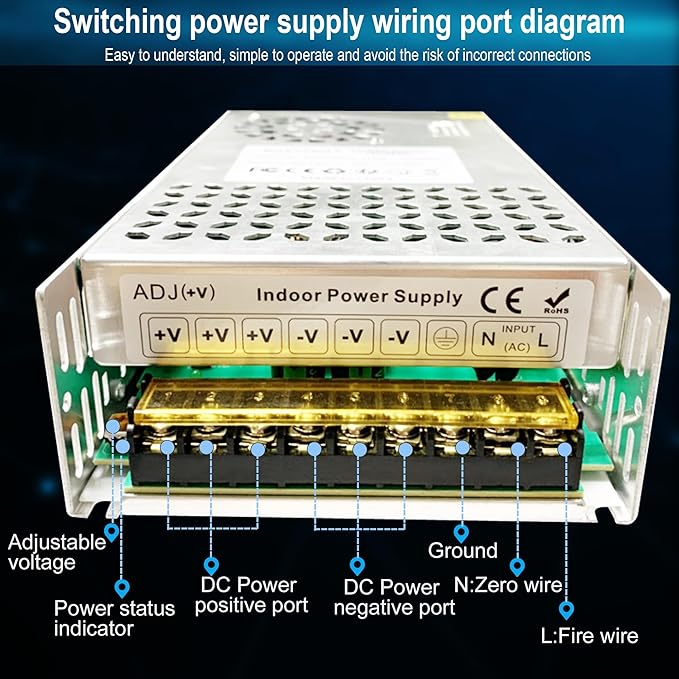 12V 50A 600W DC Switching Power Supply, Universal Regulated Switching AC110V/220V (SMPS), 12 Volt Power Supply for LED Strip Light, CCTV Camera Security System,Computer Project