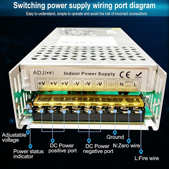 48V 12.5A 600W DC Switching Power Supply, Universal Regulated Switching AC110V/220V (SMPS),48 Volt Power Supply for LED Light Strip,Lighting Equipment, Camera Security System,Computer Project