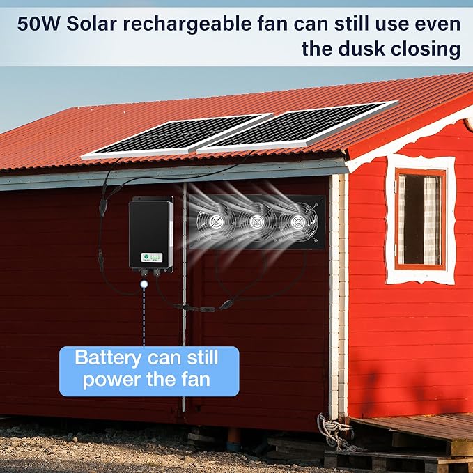Fanspex Solar 3 Fan Kit with 66.6 Wh Battery Backup, 50W Solar Panel Powered Rechargeable Weatherproof Fans for Chicken Coop, Greenhouse & Shed