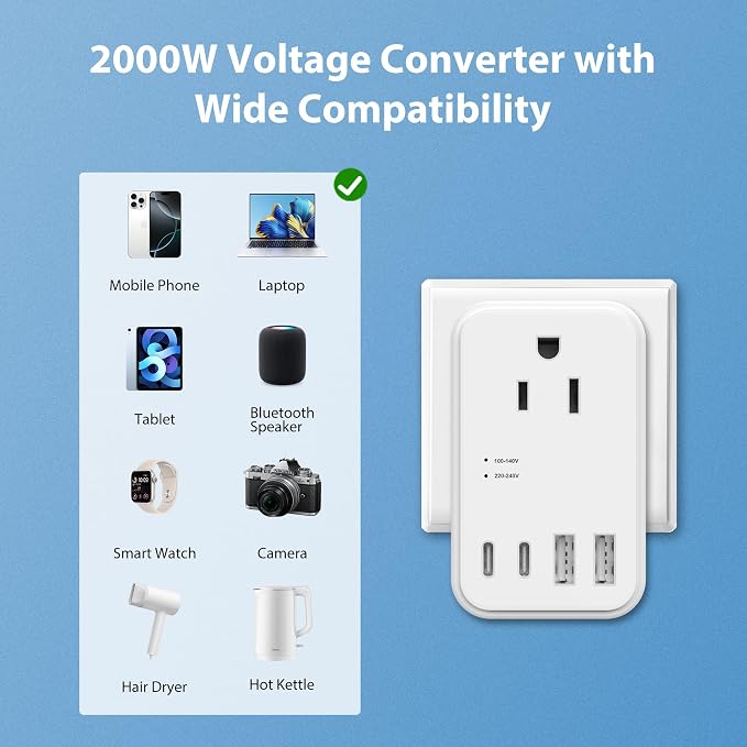 2000W 220V to 110V Voltage Converter US to Europe, Power Converter with Type C, A, G, I Plugs, 2 USB C & 2 USB A Ports, European Travel Converter for Hair Dryer, Curling Iron, Straightener, Chargers