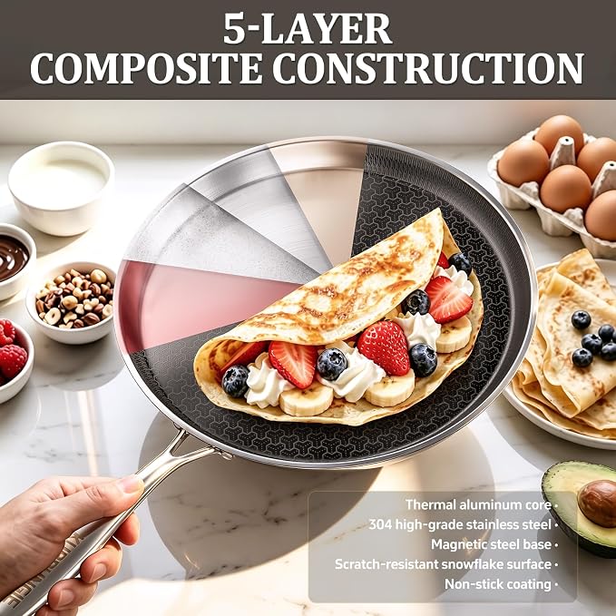 Stainless Steel Crepe Pan, 12 Inch Nonstick Griddle Pan, 5 Layer Non Stick Coating Pancake Pan, Frying Pan,Omelet Pan with All Stove Tops Available
