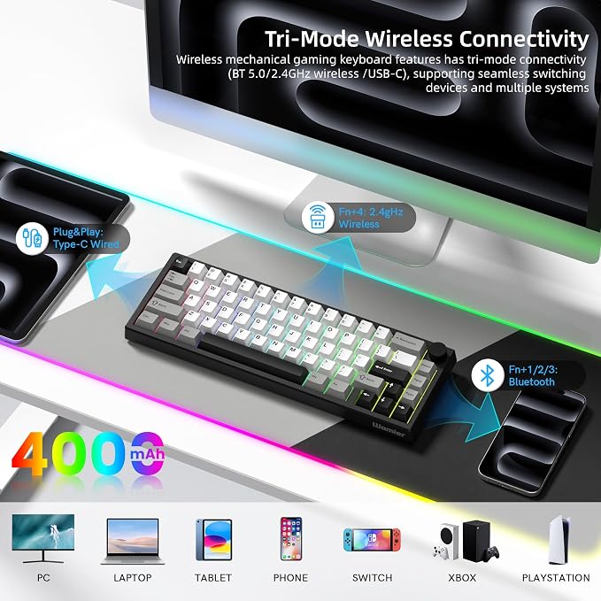 Womier Wireless 60% Gaming Keyboard with CNC Knob, QMK/VIA Creamy Mechanical Keyboard, Tri-Mode Thocky Custom Black White Key Board, Hot Swappable Gasket Mount RGB for Win/Mac(Q61 V2)