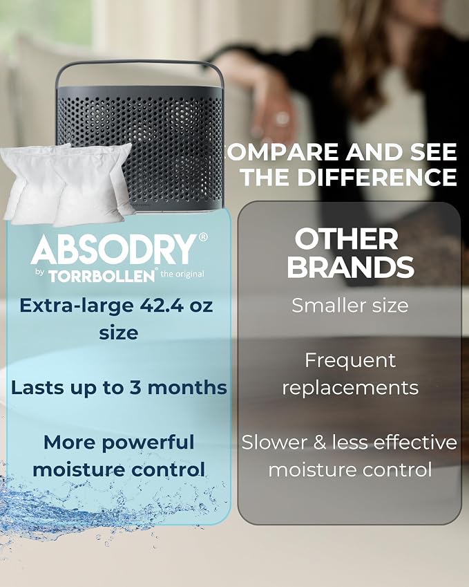 Absodry by Torrbollen Moisture Absorber 2 bags of 1.3lb Dehumidifier for Bedroom, Electricity & Battery Free Dehumidifiers for Home, Air Freshener and Purifier for Home (Dark Grey - Series 12)