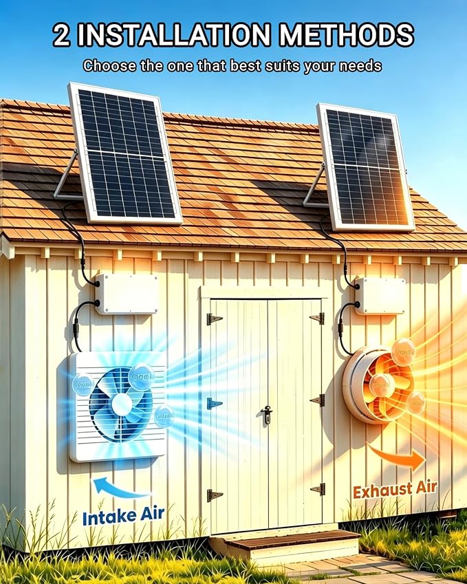 25W Solar Fan for Chicken Coop with 24000mAh Battery | 8" Solar Powered Exhaust Fan, Usable At Night, Quiet Waterproof High Airflow, for Outdoor,Greenhouse,Sheds,Pet Houses