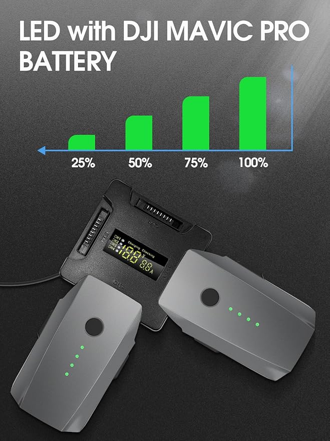 anegine Mavic Pro Battery 2 Pack, 3830mAh 11.4V Intelligent Flight Battery for DJI Mavic Pro, Platinum, Alpine White Drone