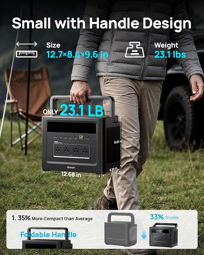 DaranEner 2026 Portable Power Station 960Wh LiFePO4 Battery, 1000W AC/USB-C PD 100W Output, 1 Hr Fast Charge, Solar Generator for Home Backup, Camping, Emergency, RV, Off-Grid Living (Surge 200W)
