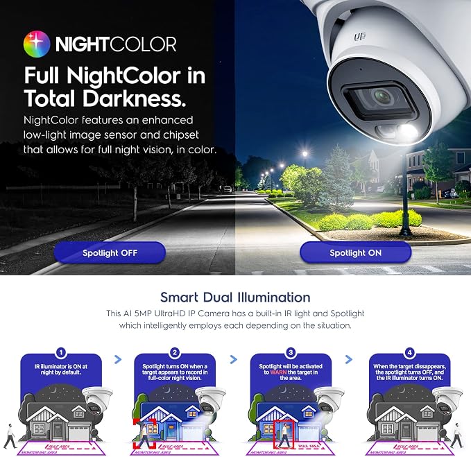 Amcrest 5MP AI Turret IP PoE Camera w/ 49ft Nightvision, Security IP Camera Outdoor, Built-in Microphone, Human & Vehicle Detection, Active Deterrent, 129° FOV, 5MP@20fps IP5M-T1277EW-AI
