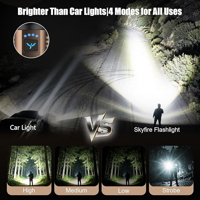 SKYFIRE LED Flashlights High Lumens with Ignition Lens,3000lm Super Bright Rechargeable Flashlight,Zoomable,4 Modes,Waterproof Tactical Flash Light for Camping Essentials,Outdoor and Home,Gift