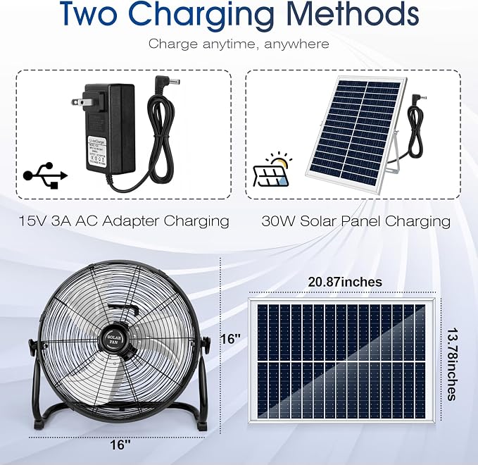 18'' Solar Powered Fan with 30W Solar Panel, Portable Solar Operated Outdoor Floor Fan for Camping, Home, Patio, Worksite - Stepless Speed, Metal Construction and Aluminum Blades