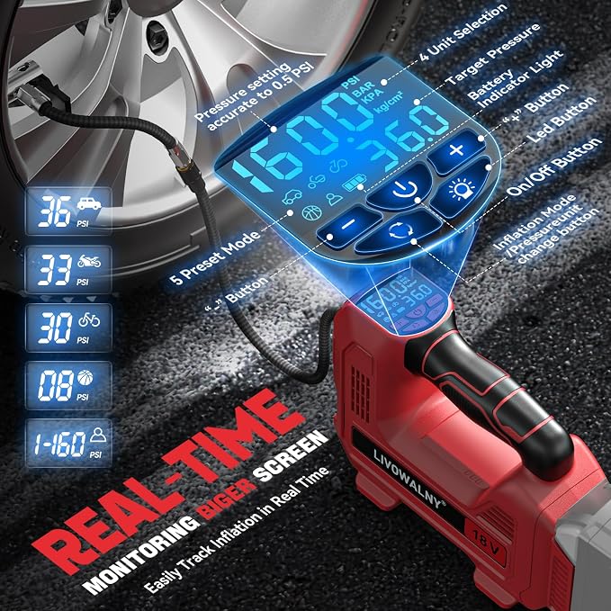 160PSI Cordless Tire Inflator Air Compressor Compatible With Milwaukee 18V Battery, LIVOWALNY Portable Handheld Air Pump with Digital Pressure Gauge for Cars Motorcycles Bikes Sport Balls (Tool Only)