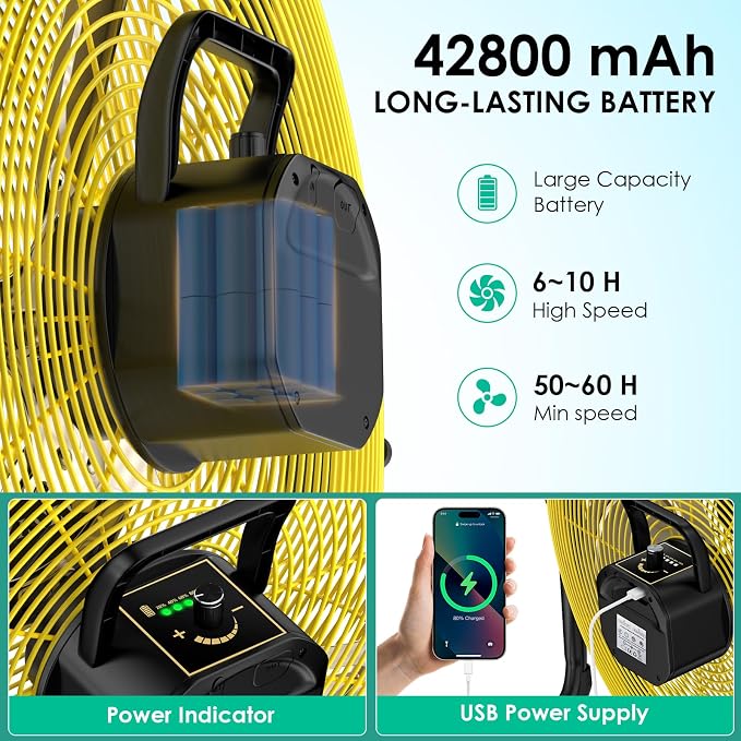 20" Large Battery Fan, Portable Battery Operated Floor Fan, Rechargeable Battery Powered Fan Outdoor, 360° Tilt, USB Output, Wireless, Hi-Airflow, for Home Garage Greenhouse Outside Gym