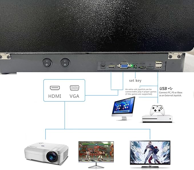 RegiisJoy 32000 in 1 Portable Arcade Game Console 18-inch HD Screen Dual Players Pandoras Box 78S,Retro Video Game Machine Metal Box Search/Hide/Save/Load/Pause Games