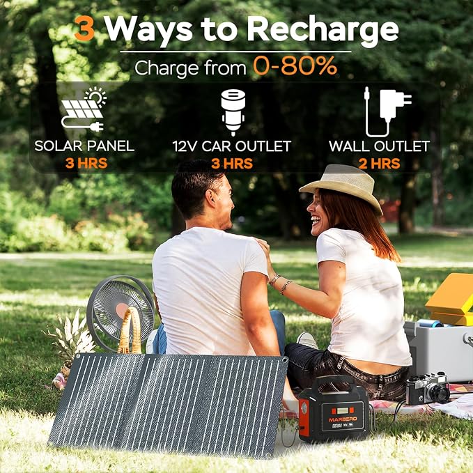 MARBERO Portable Power Station 100W Camping Solar Generator 167Wh Power Bank with AC Outlet 110V with Multi-Output LED Flashlights for CPAP Home Camping Hurricane Emergency