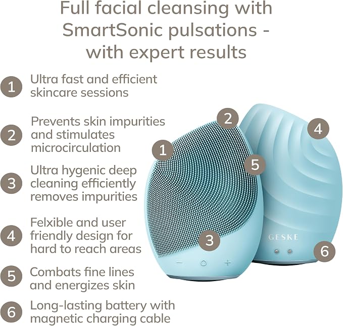 GESKE SmartAppGuided Sonic Facial Brush 5 in 1 | Vibrating Electric Cleansing Brush | Soft Silicone | Professional Cleanser | Skin Exfoliator | Face Massager