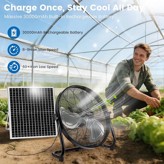 18'' Solar Powered Fan with 35W Solar Panel, Rechargeable Battery Operated Floor Fan with 23FT Cable, Cordless Portable Outdoor Fans for Home, Camping, Chicken Coop, Greenhouse, Power Outages