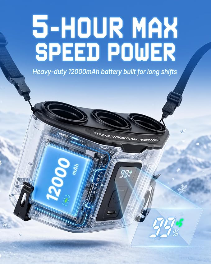 Portable Personal Fan: 3-Motor Hands-Free Waist Fan with 12,000mAh Battery & 5-Speed Airflow – Powerful Cooling for Construction Sites, Camping, Hiking & Travel-Belt Fan